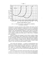 giornale/CFI0364270/1935/v.2/00000560