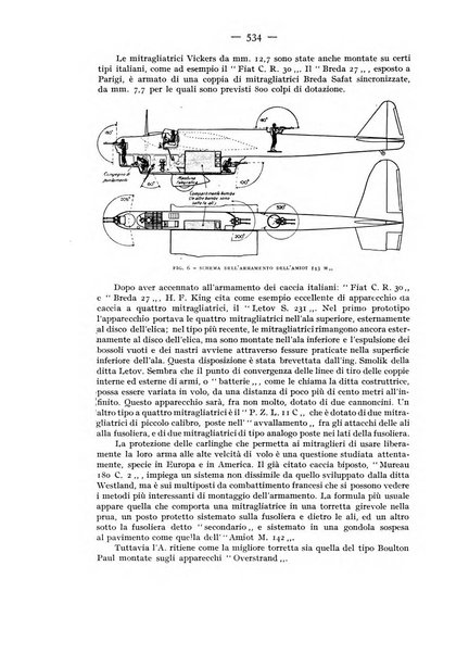 Rivista aeronautica