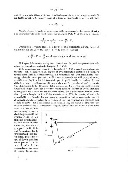 Rivista aeronautica