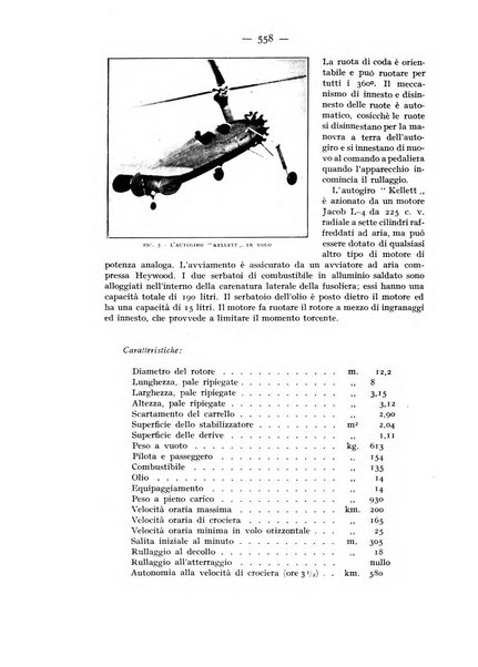 Rivista aeronautica