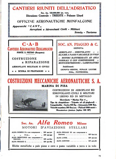 Rivista aeronautica