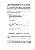 giornale/CFI0364270/1935/v.3/00000126