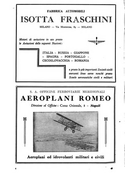 Rivista aeronautica