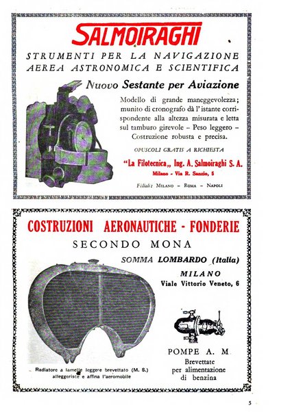 Rivista aeronautica