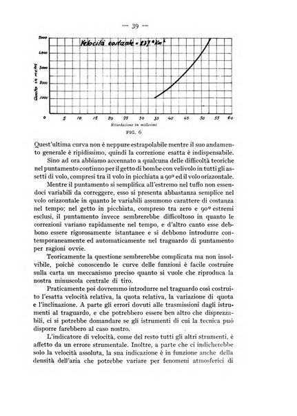 Rivista aeronautica