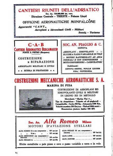 Rivista aeronautica