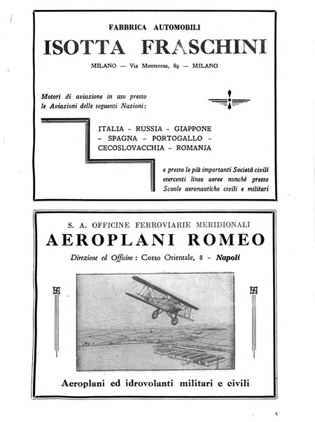 Rivista aeronautica