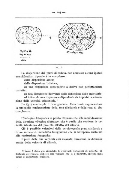 Rivista aeronautica