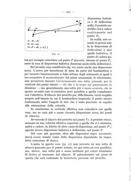 Rivista aeronautica