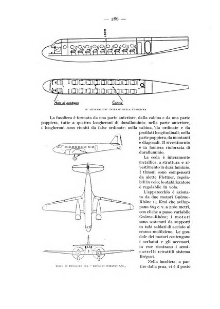 Rivista aeronautica