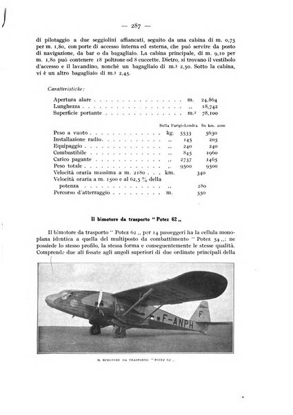 Rivista aeronautica