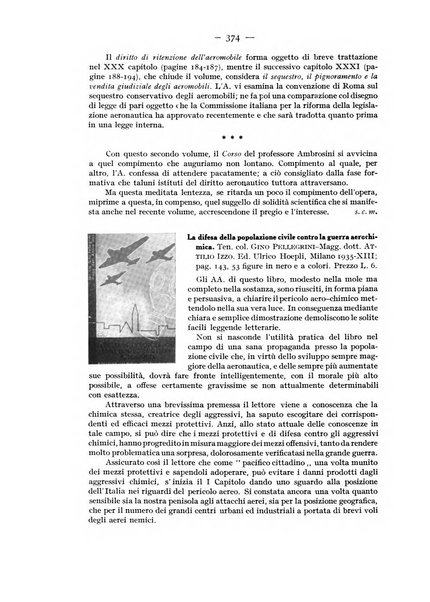 Rivista aeronautica