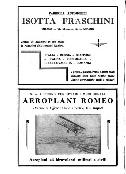 Rivista aeronautica