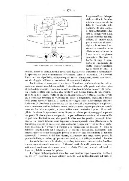 Rivista aeronautica