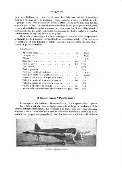 Rivista aeronautica