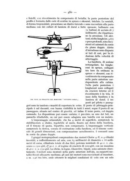 Rivista aeronautica