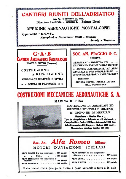 Rivista aeronautica