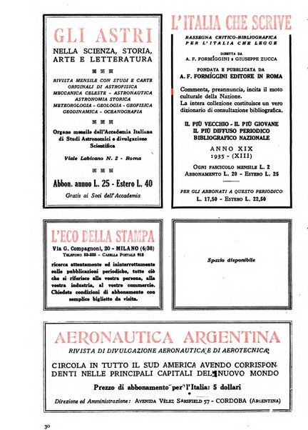 Rivista aeronautica