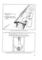 giornale/CFI0364270/1936/v.1/00000061