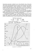 giornale/CFI0364270/1936/v.1/00000063