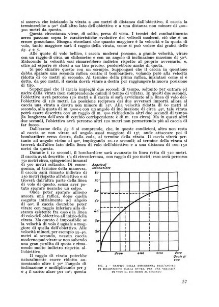 Rivista aeronautica