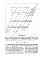 giornale/CFI0364270/1936/v.1/00000074