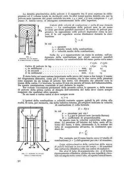 Rivista aeronautica