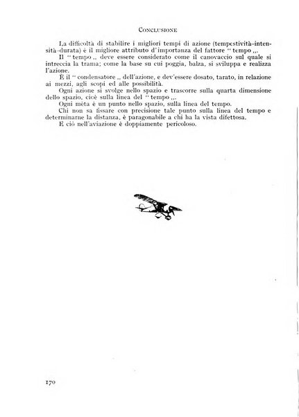 Rivista aeronautica