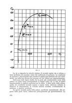 giornale/CFI0364270/1936/v.1/00000286