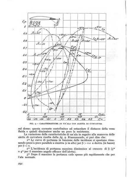 Rivista aeronautica