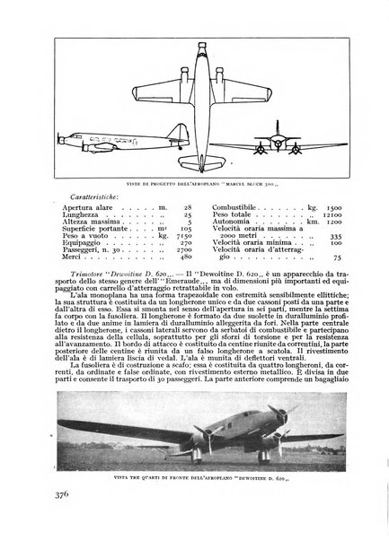 Rivista aeronautica