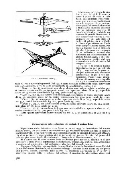 Rivista aeronautica