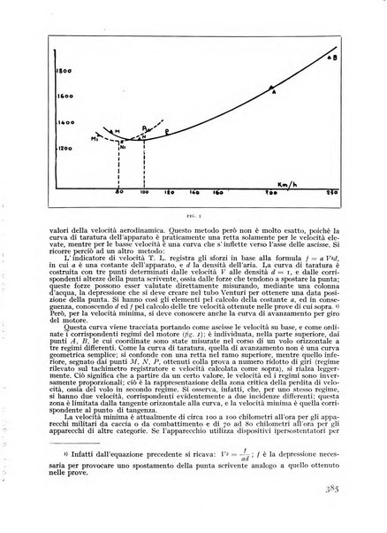 Rivista aeronautica