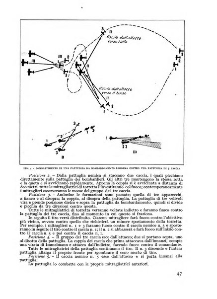 Rivista aeronautica