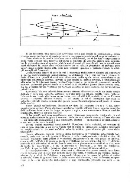 Rivista aeronautica