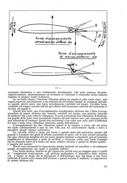 Rivista aeronautica