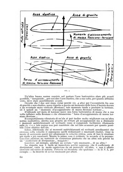 Rivista aeronautica