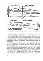 giornale/CFI0364270/1936/v.1/00000486