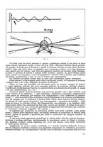 giornale/CFI0364270/1936/v.1/00000487