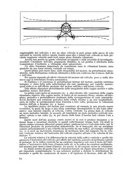 Rivista aeronautica