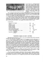 giornale/CFI0364270/1936/v.1/00000494