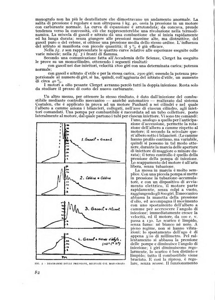 Rivista aeronautica