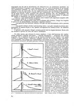 giornale/CFI0364270/1936/v.1/00000496