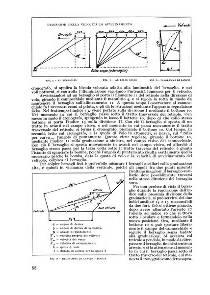 Rivista aeronautica