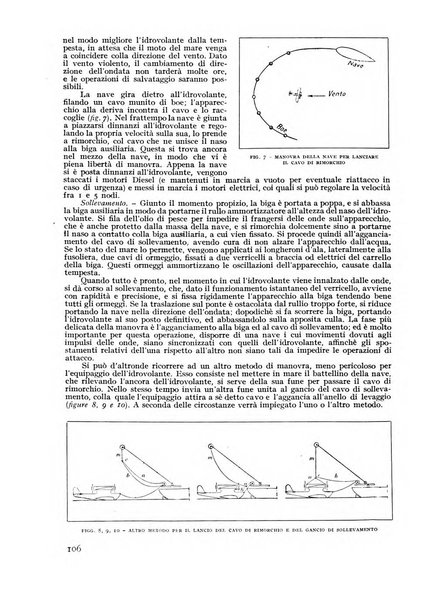 Rivista aeronautica