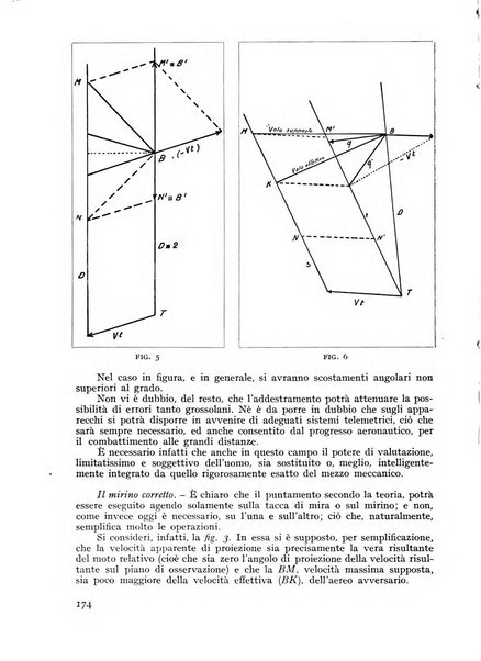 Rivista aeronautica