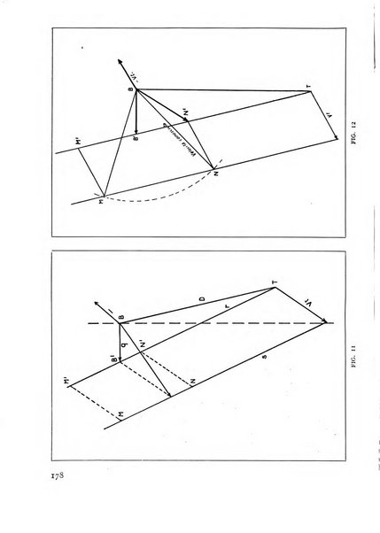 Rivista aeronautica