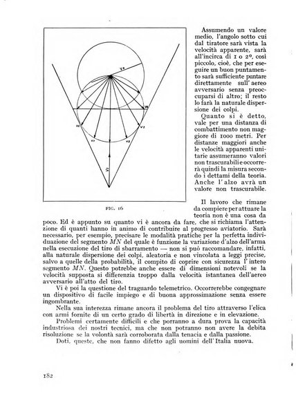 Rivista aeronautica