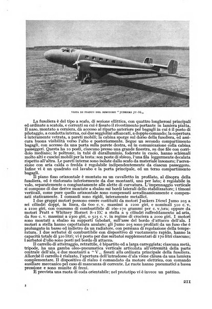 Rivista aeronautica