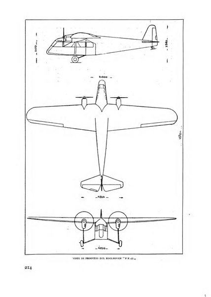 Rivista aeronautica